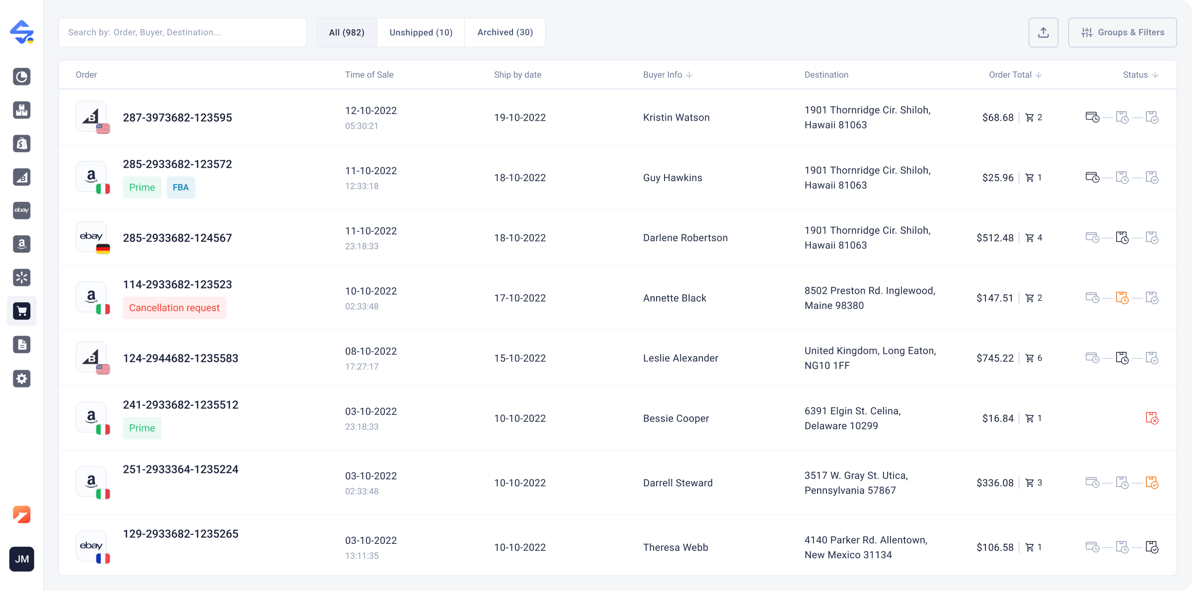 screenshot of M2E Cloud